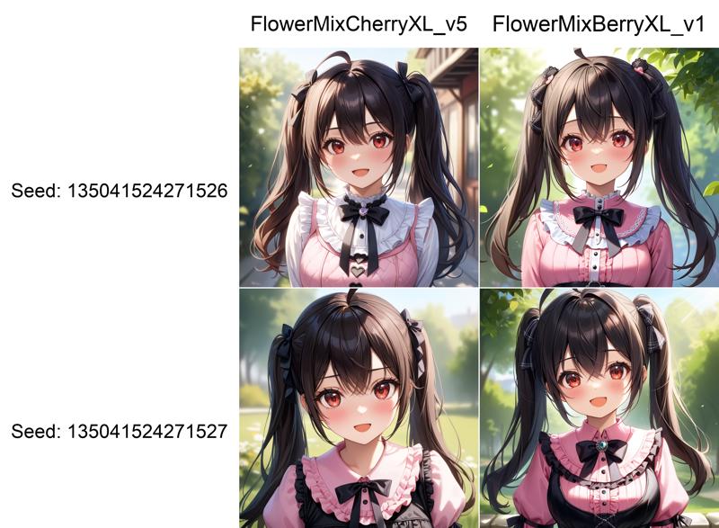 Comparison_FlowerMixCherryXL_FlowerMixBerryXL.png