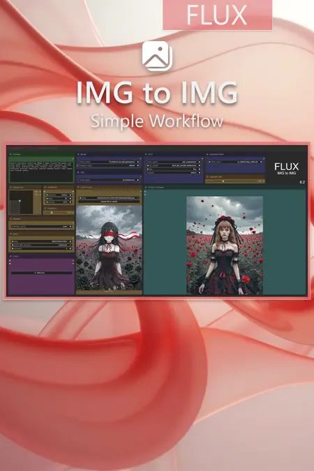 【FLUX】IMG to IMG
