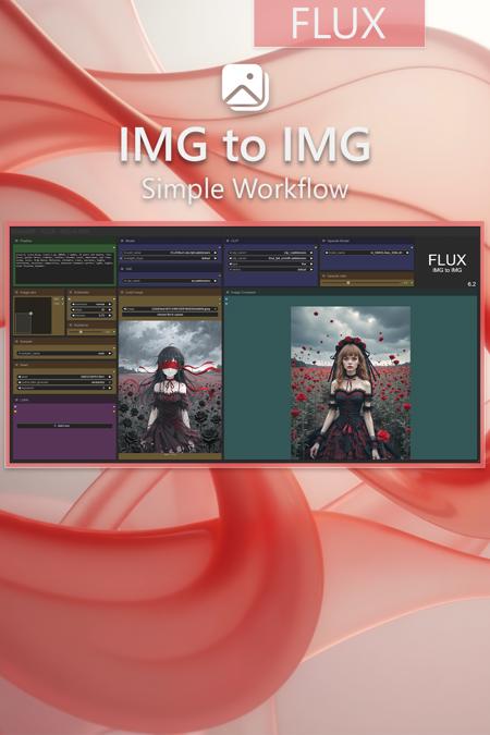 【FLUX】IMG to IMG v6.2