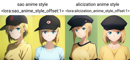 sao anime style <lora:sao_anime_style_offset:1>,  masterpiece, best quality, 1girl, aqua eyes, baseball cap, blonde hair, closed mouth, earrings, green background, hat, hoop earrings, jewelry, looking at viewer, shirt, short hair, simple background, solo, upper body, yellow shirt