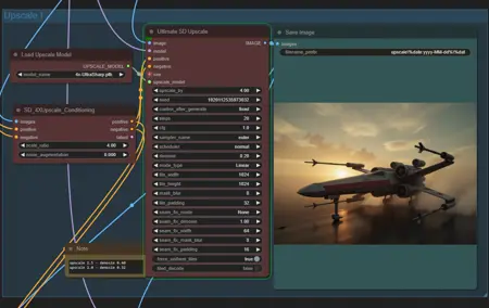 Flux with Ultimate SD Upscale