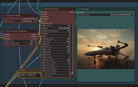 Flux with Ultimate SD Upscale v1.0