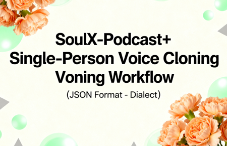 SoulX-Podcast+ Single-Person Voice Cloning Workflow (JSON Format - Dialect) v1.0