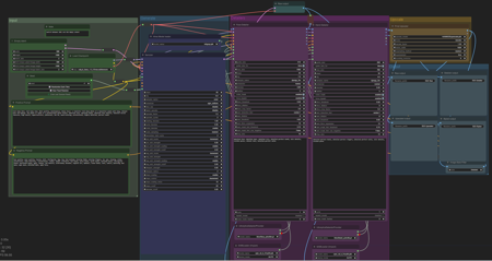 SD3 including face/hand detailer and upscaler v1.0