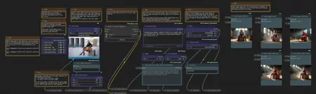 Flux easy multi controlnet selector workflow for ComfyUI