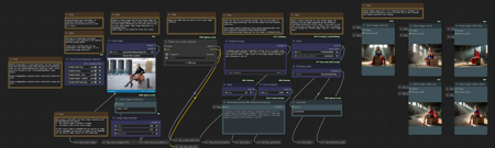 Flux easy multi controlnet selector workflow for ComfyUI v3.0