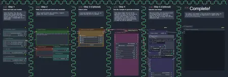 ComfyUI Beginner/Tutorial Workflow