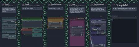 ComfyUI Beginner/Tutorial Workflow v1.0