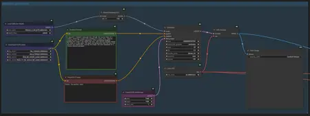 My personal basic HiDream Full + Flux.Dev refiner workflow