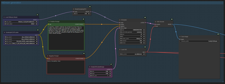 My personal basic HiDream Full + Flux.Dev refiner workflow v1.0