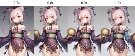 (masterpiece:1.3), best quality, ultra-detailed, <lora:atelier_cornelia-10:0.7>, solo, 1girl, cornelia \(atelier\), expressionless, closed mouth, looking at viewer, hair ornament, hat, off shoulder, japanese clothes, sleeves past wrists, sleeves past fingers