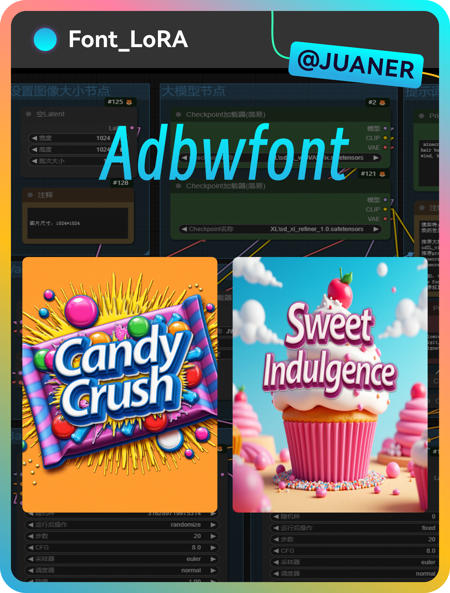 【Font Design】Advertising Style 3D Font FLUX v1.0