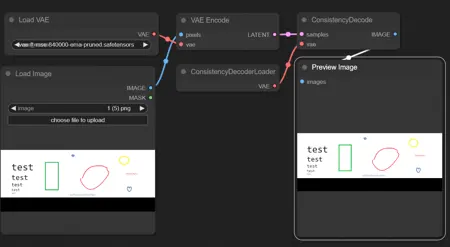 Consistency Decoder Node