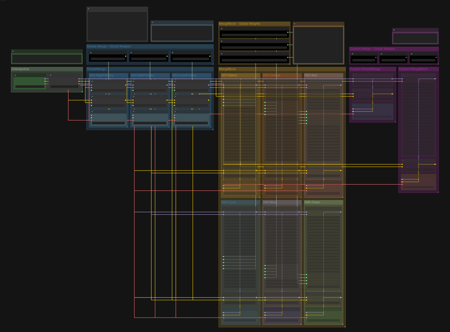 Arthemy MergeBlock - ComfyUI v3.0