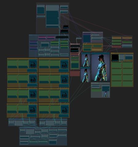 Ultimate Image Creator Workflow - ComfyUI SDXL/FLUX/GUFF - Multi-Prompt, Wildcards, ReActor Face Swap, Face Detailer, Styles, Upscaler v7.5