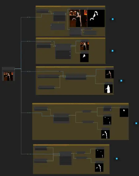 [Flux,SD] Segment multi comparison workflow(easy)
