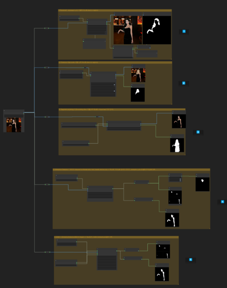 [Flux,SD] Segment multi comparison workflow(easy) v1.0