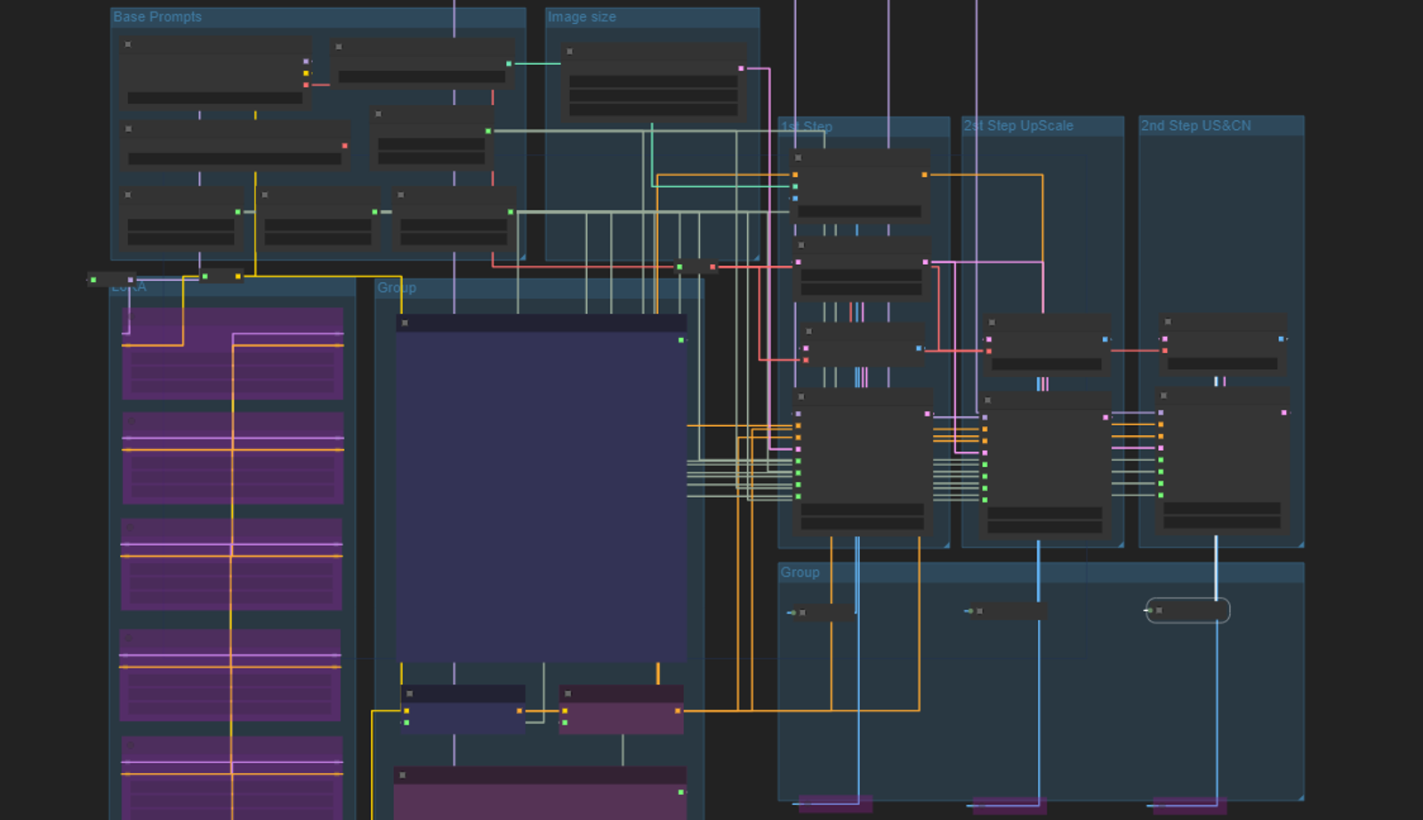 ドチャクソシンプルなComfyUIのノード（Hires. fix） | Super Simple Workflow (Hires. fix)