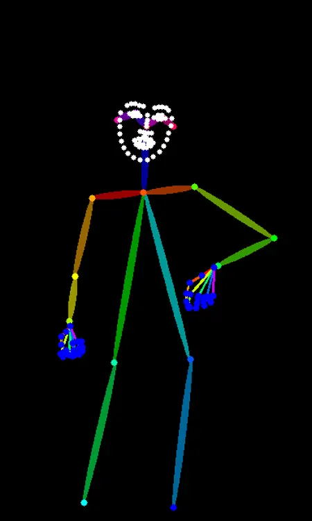 DWPose+DepthPose Dance 313 frames (30fps)