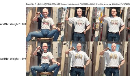 Yusa Doushin, bald, old, wrinkled face, evil grin, t-shirt, jeans