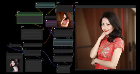 nunchaku+pulid accelerates face-swapping workflow