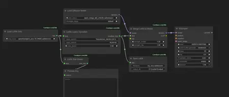 Lora Utils To Freeze Layers and Save Lora Avoid Merging