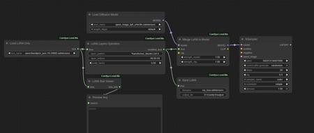 Lora Utils To Freeze Layers and Save Lora Avoid Merging v1.0