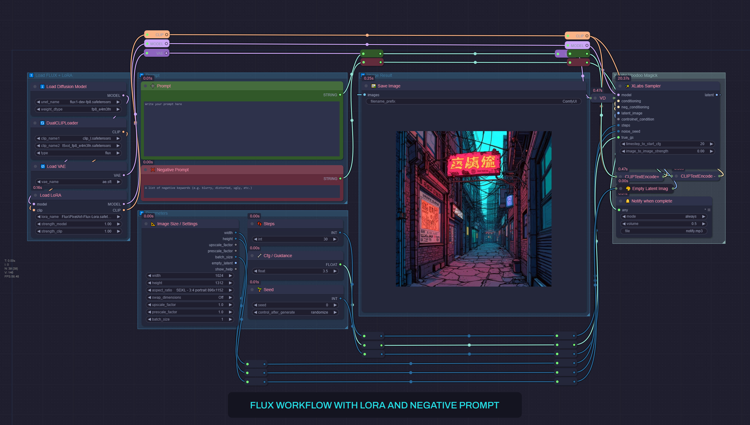 01._Simplified_Workflow+Negative+Lora_WEB.png