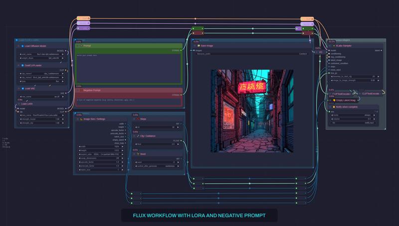 01._Simplified_Workflow+Negative+Lora_WEB.png