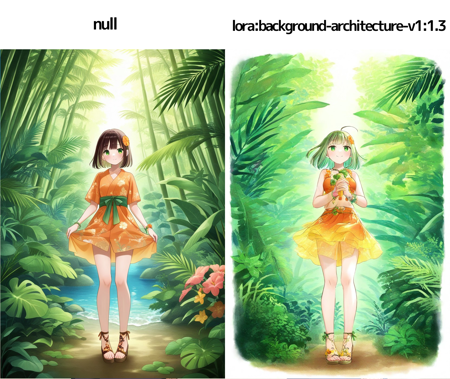背景LoRA-architecture-background｜IL (v1.1-IL)