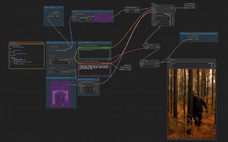 Wan 2.2 5B Low VRAM Workflow Simple v1.0