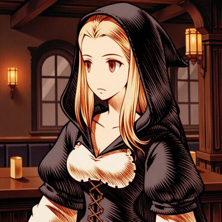 Final Fantasy Tactics Style - FLUX v1.0