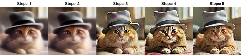 xyz_grid-0013-20231202065253_2560x589_cat_in_a_hat.png