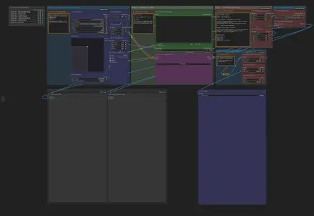 Raz's Toolbox (Workflow and simple ComfyUI tools)