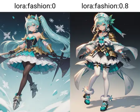 Fashion Complexity Enhancer LORA
