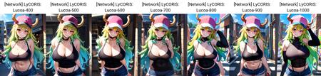 Lucoa