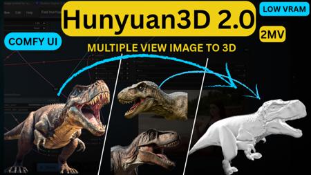 Hunyuan 3D 2.0 Workflow v2.0