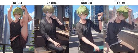 Rantaro Amami (Dangaronpa) 100 Steps
