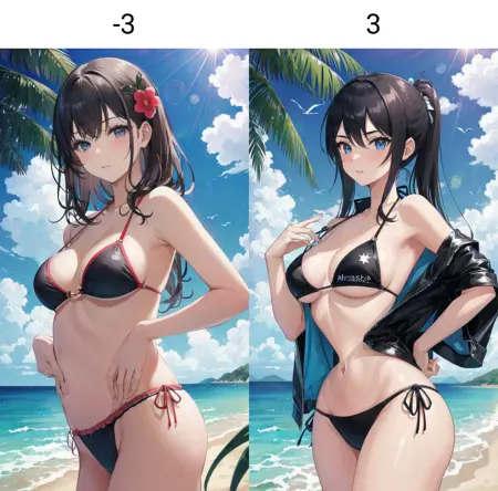 waist size control