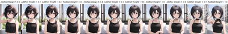 absurdres, kikuchi makoto, 1girl, solo, short hair, black hair, antenna hair,