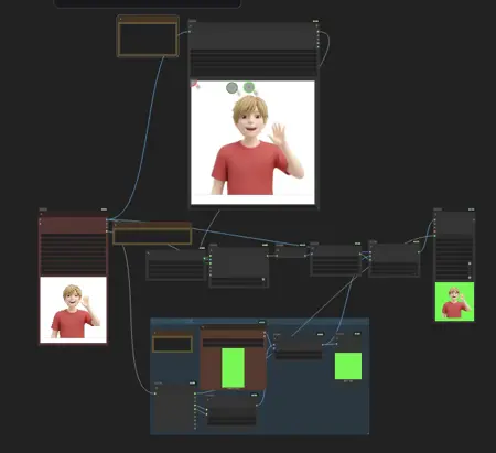Person cutout SAM2model pointer Green background workflow