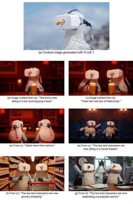 FLUX.1 Kontext Flux.1 Kontext [Max]