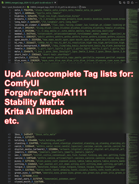 Danbooru/e621 autocomplete tag lists incl. aliases (+ Krita AI support) OLD 22.12.2024