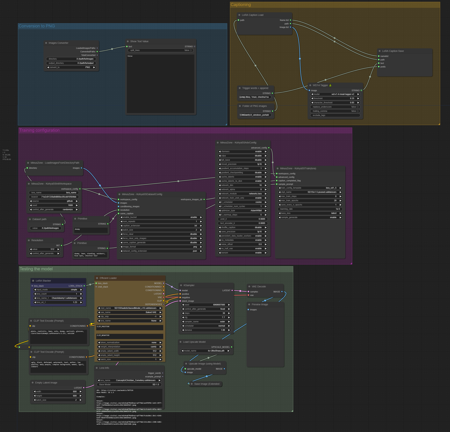 Auto-caption and FL Trainer for LORA v1.2