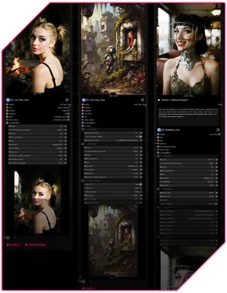 ComfyUI — Flux.1 Advanced