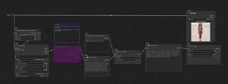 Florence Caption With Combined Individual Trigger/Text Workflow For LORA Training (All Models Incl. FLUX) v1.0