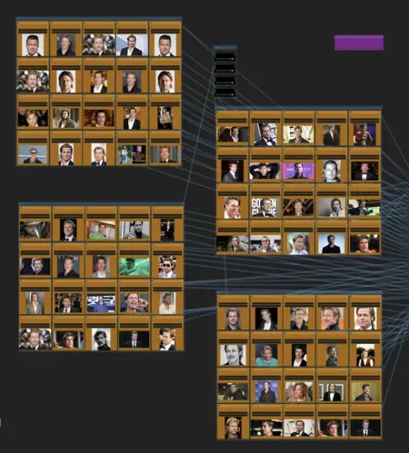 Swapping (Deepfake), Training Face Model & Upscaling