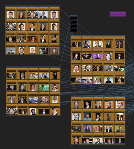 Swapping (Deepfake), Training Face Model & Upscaling v1.0