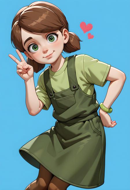 Charlotte Emily FNAF / Five Nights at Freddy's / Charlie / Tryhardninja v1.0