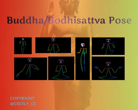 Buddha/Bodhisattva Pose